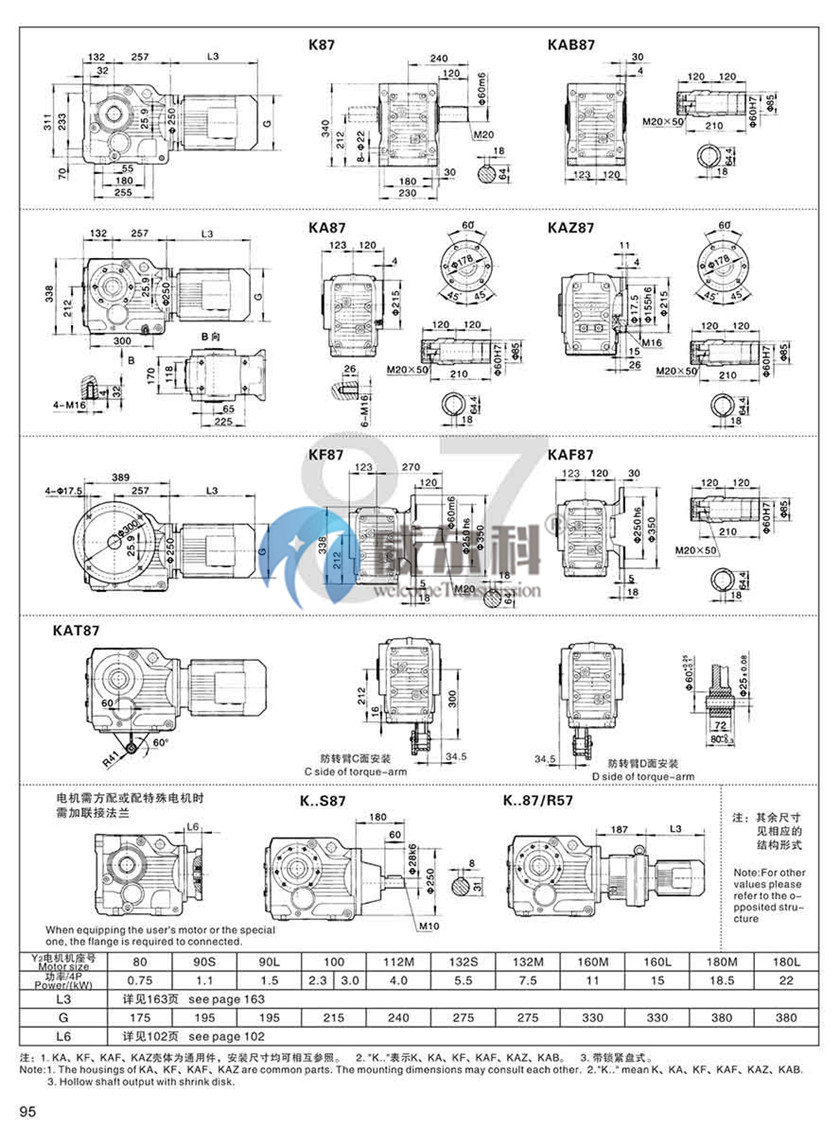 K系列斜齒-螺旋錐齒輪減速機尺寸33.jpg